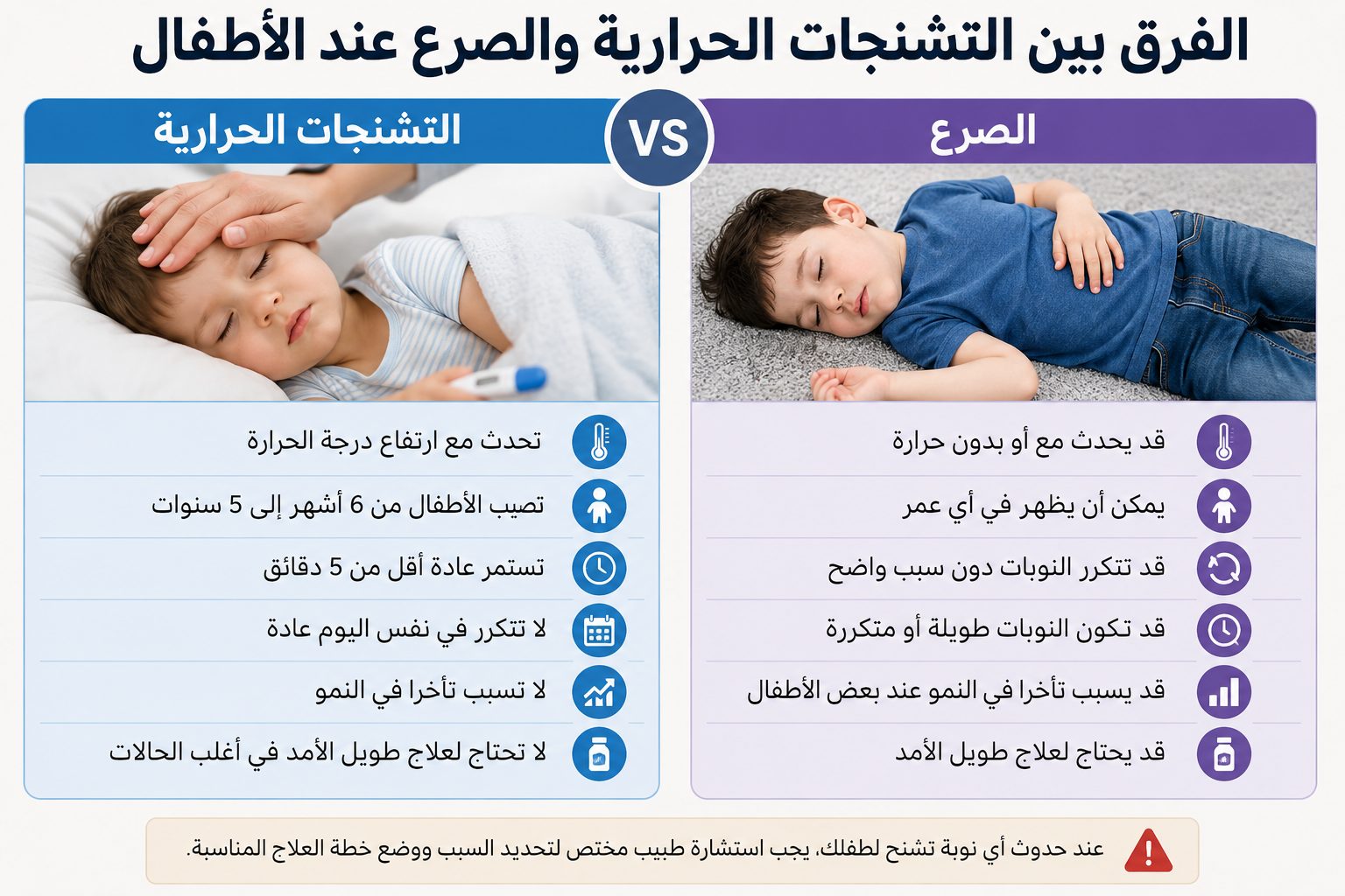 الفرق بين التشنجات الحرارية والصرع عند الأطفال: كيف يفرق الأهل بينهما ؟؟ 1 a clean medical infographic poster in arabic spli